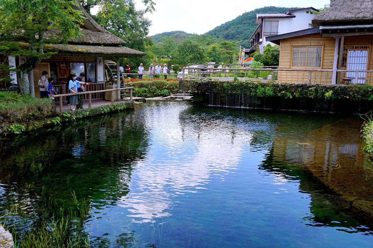 景点模块 