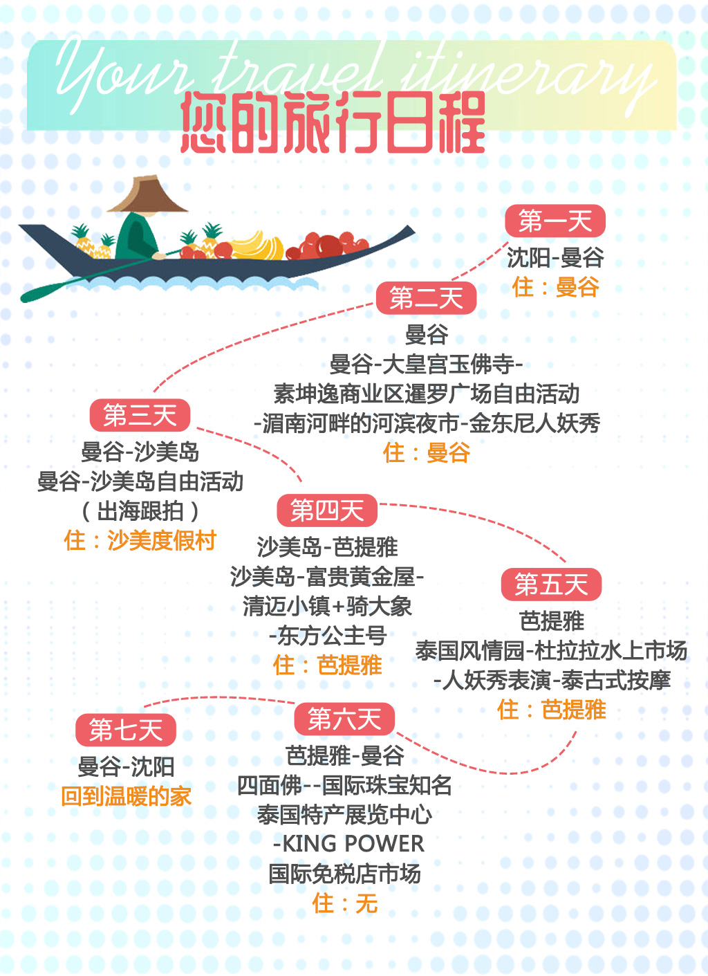 曼谷人口20_泰国曼谷图片(2)