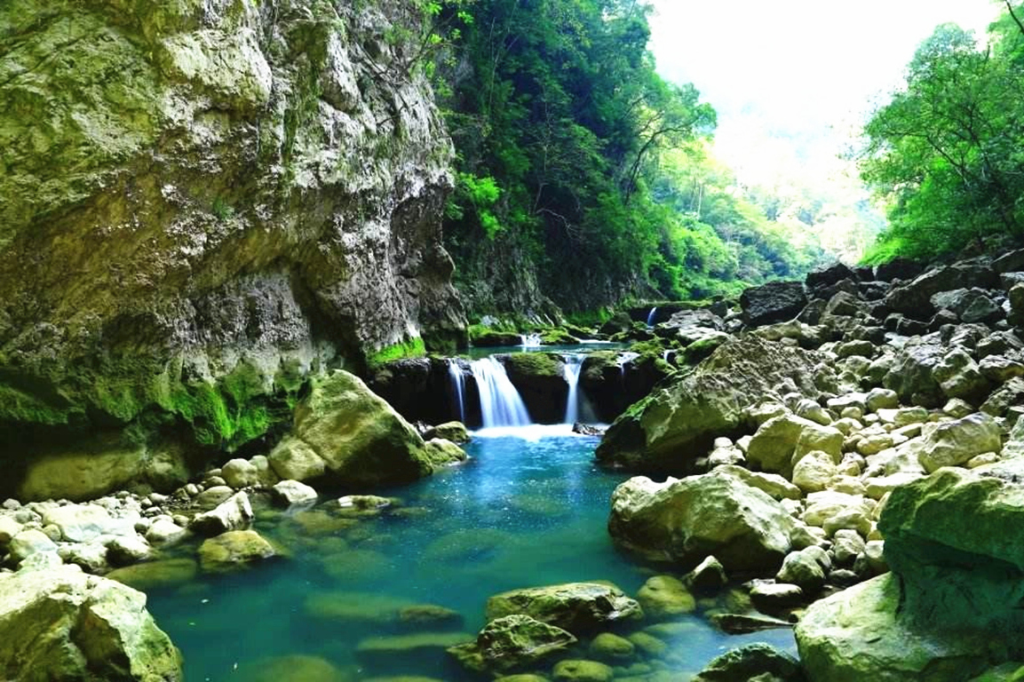 景点模块 