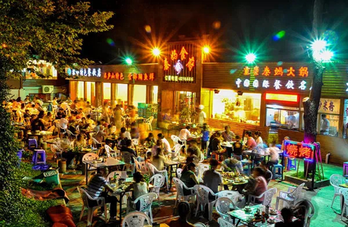 景点模块 