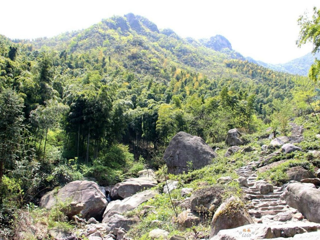 景点模块 