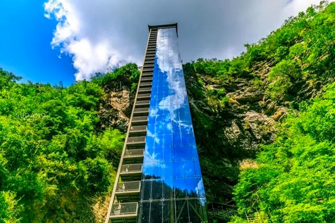 景点模块 
