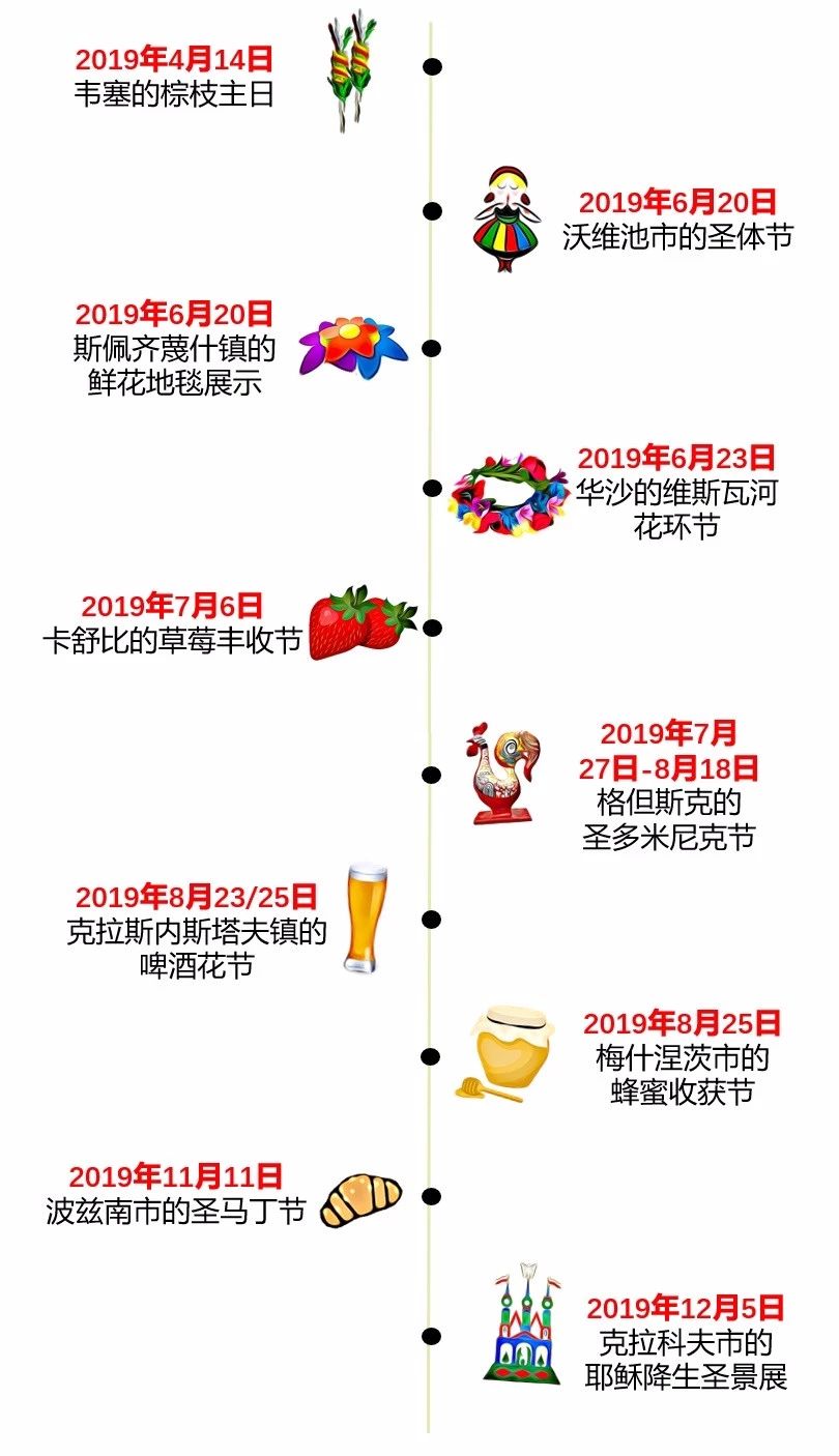 超高性价比的欧洲小众国 90 的人还不知道 波兰攻略 途牛