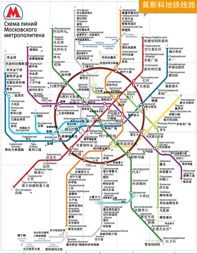 俄罗斯交通线路分布图图片