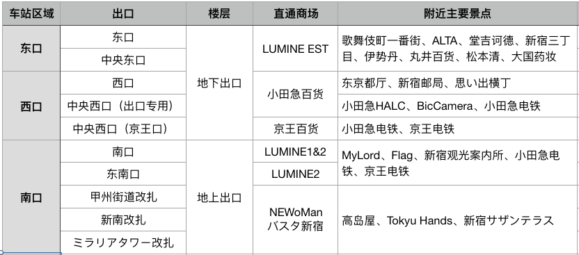 日本 樱花季后游人淡去的别样岛国游 主关东附大阪奈良全线游 日本游记 途牛