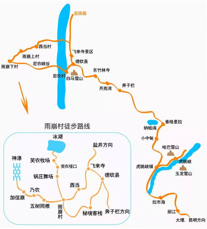 [旅行日记]雨崩徒步~一次经历丰富的旅行