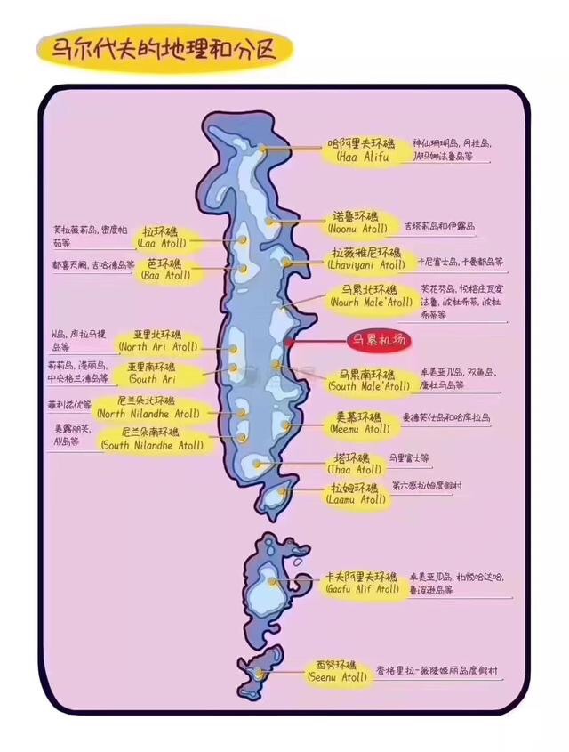 马尔代夫动态_途牛
