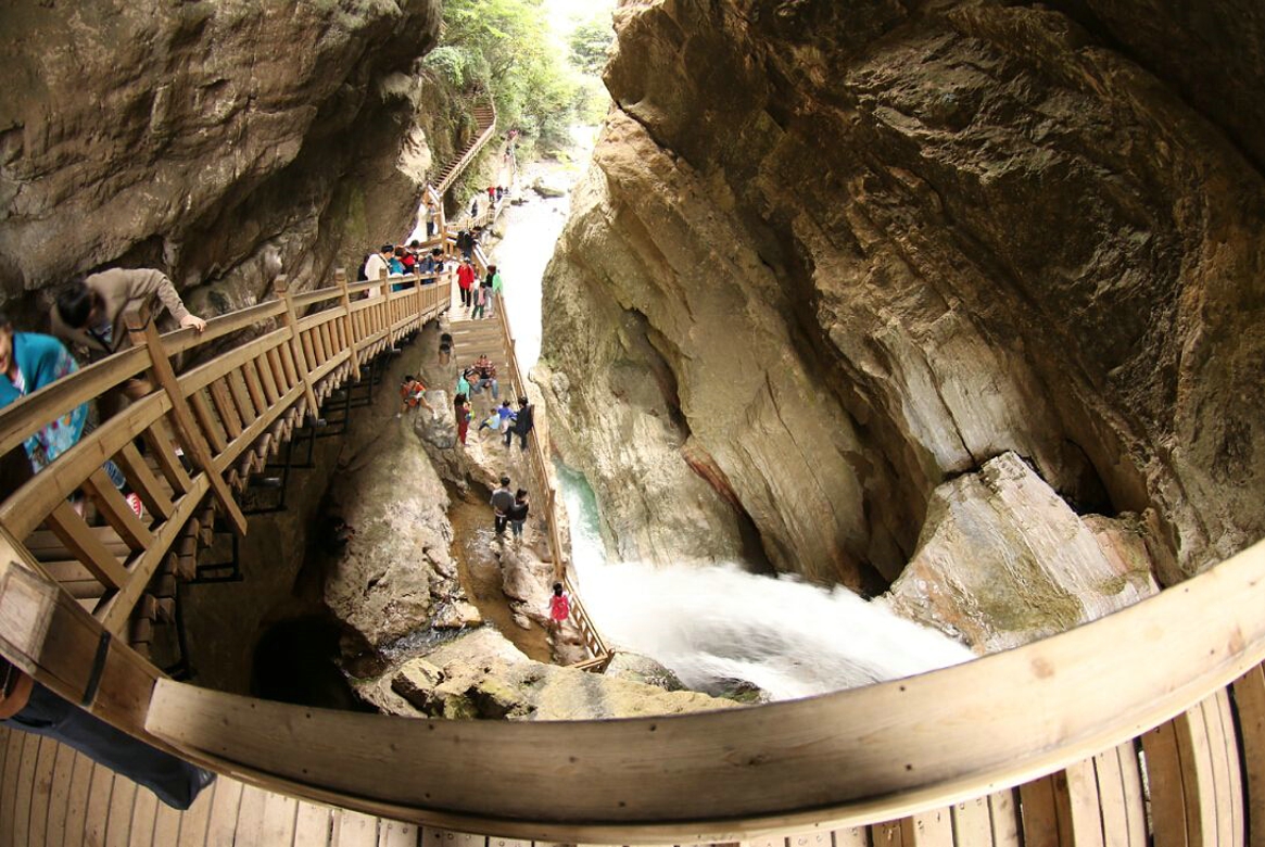 景点模块 