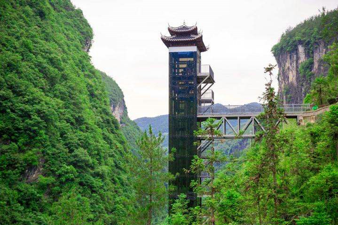 景点模块 