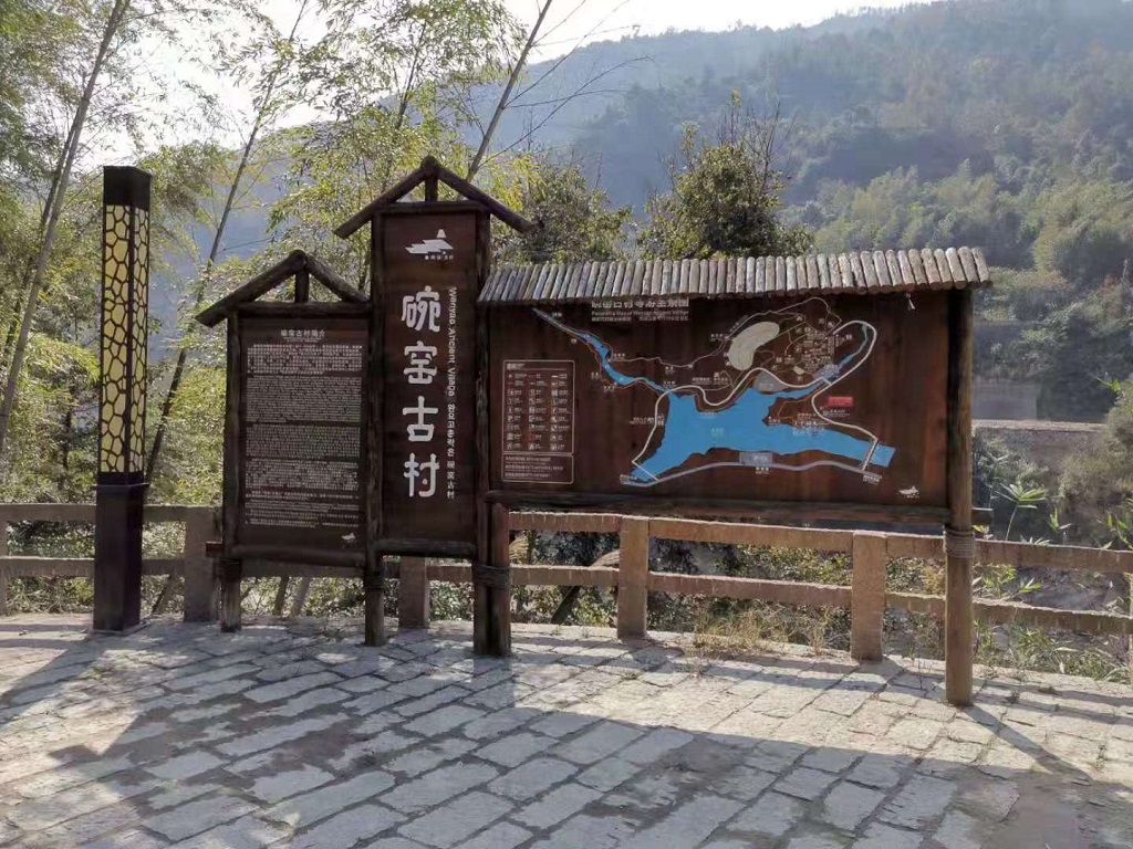 景点模块 