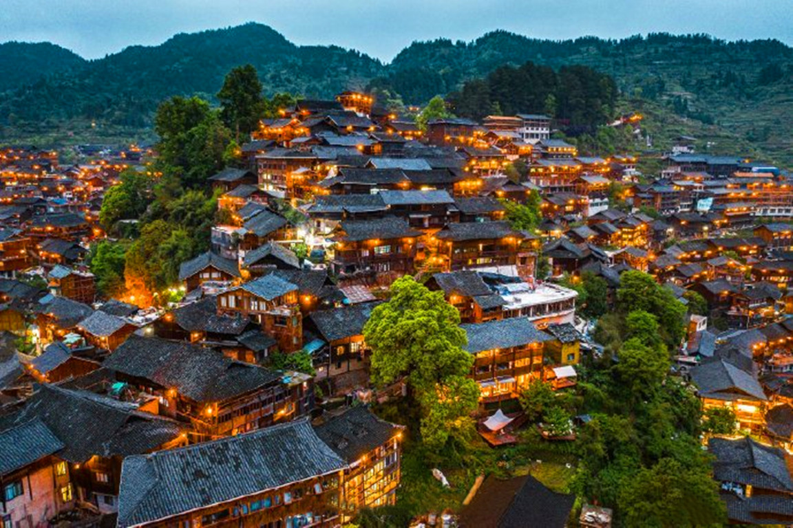 景点模块 
