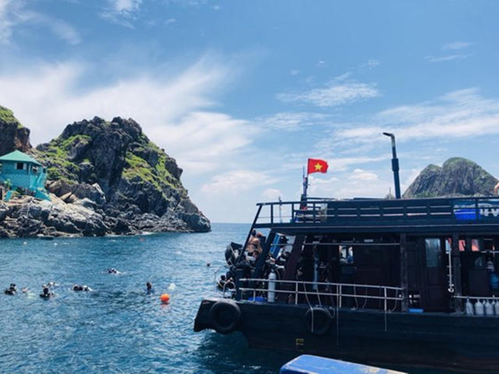 景点模块 