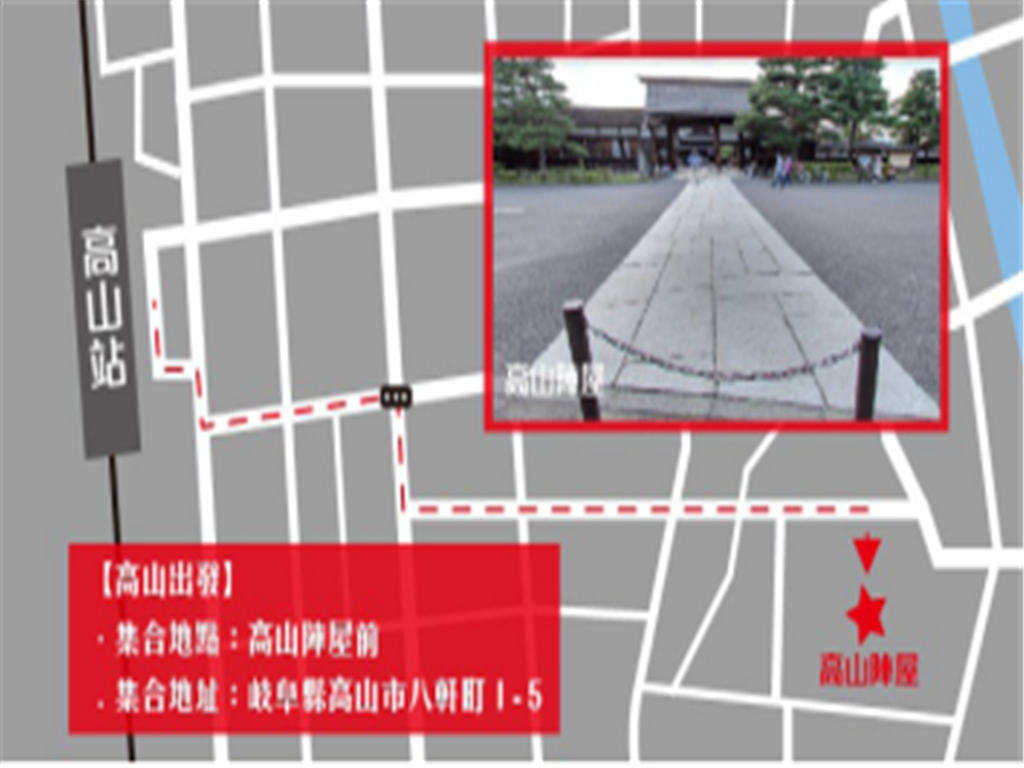 小交通模块 