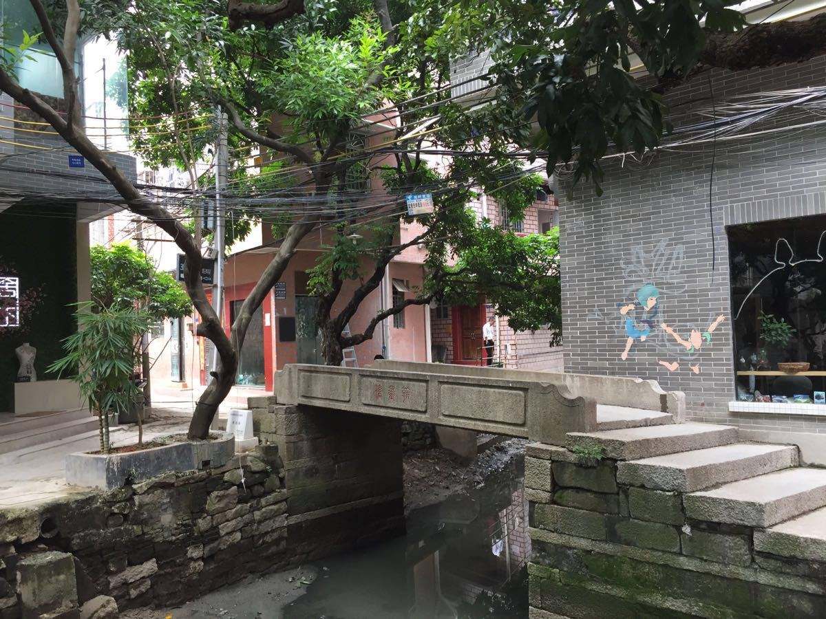 景点模块 