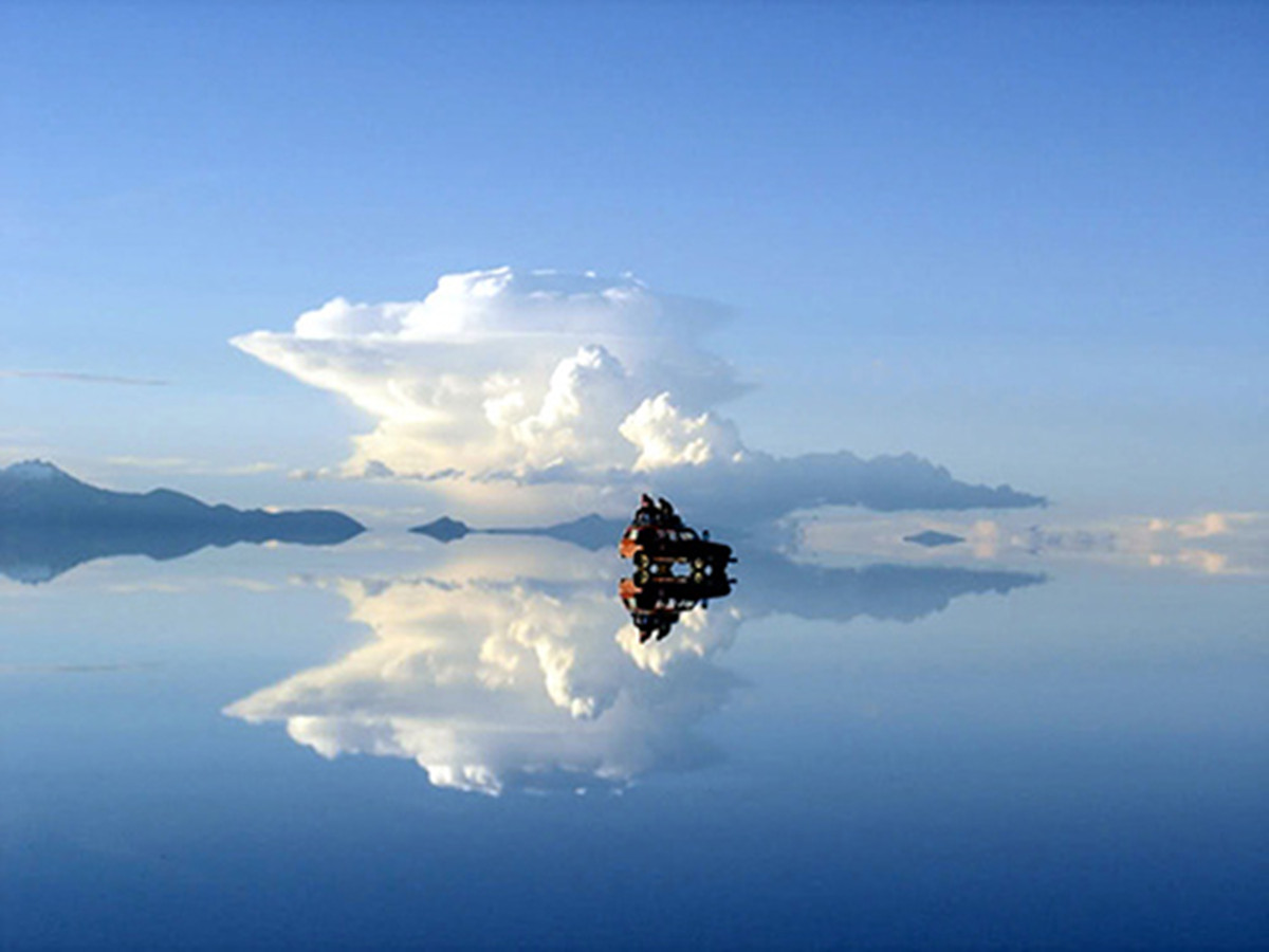 景点模块 