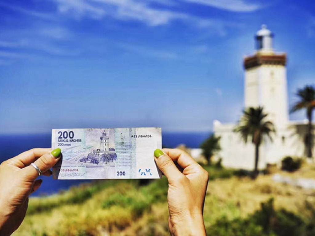 景点模块 