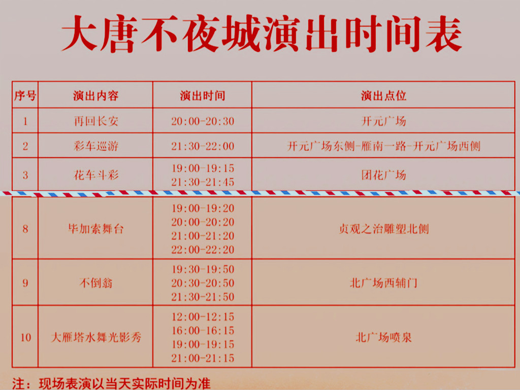 景点模块 