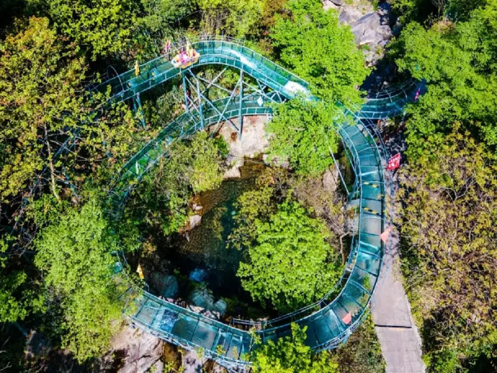 景点模块 