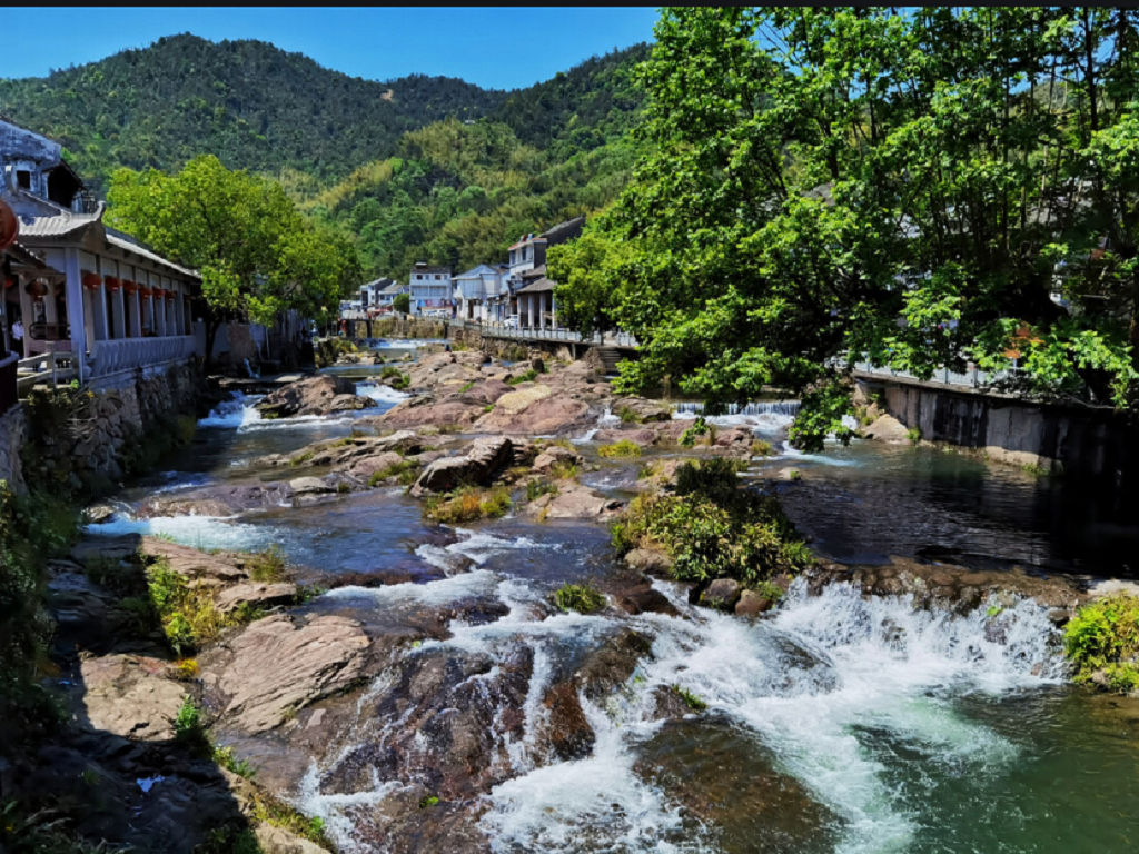 景点模块 