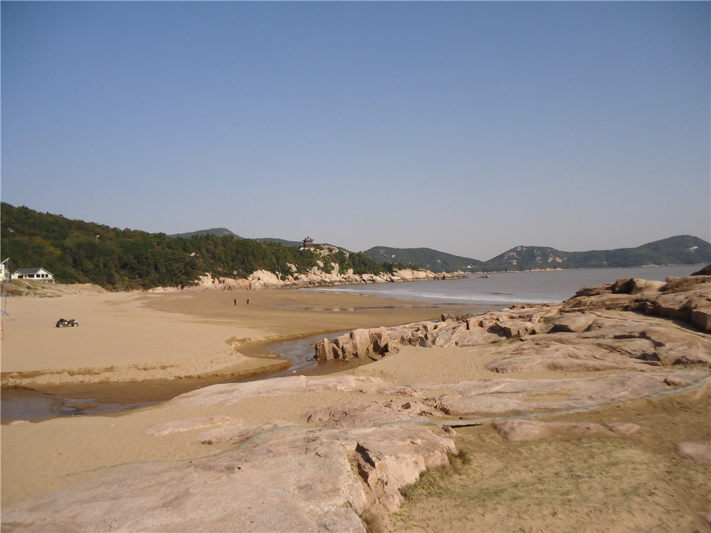 景点模块 