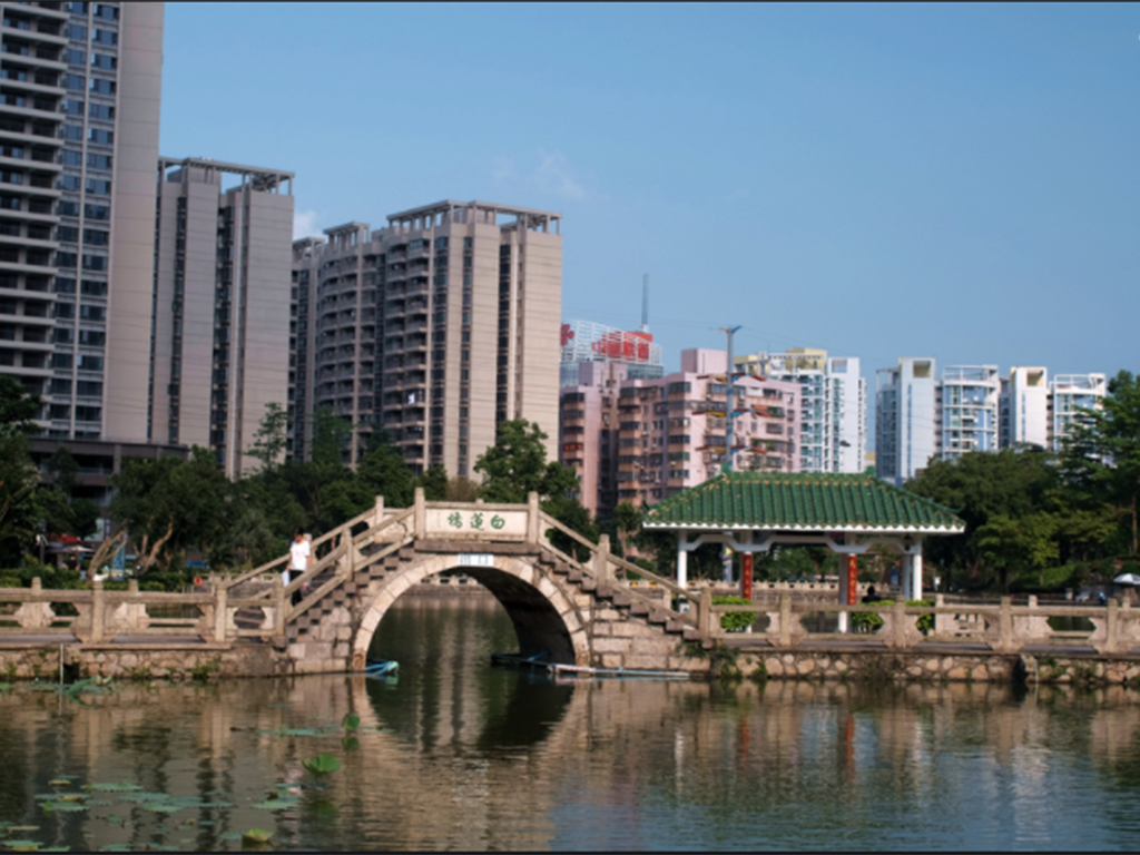 景点模块 