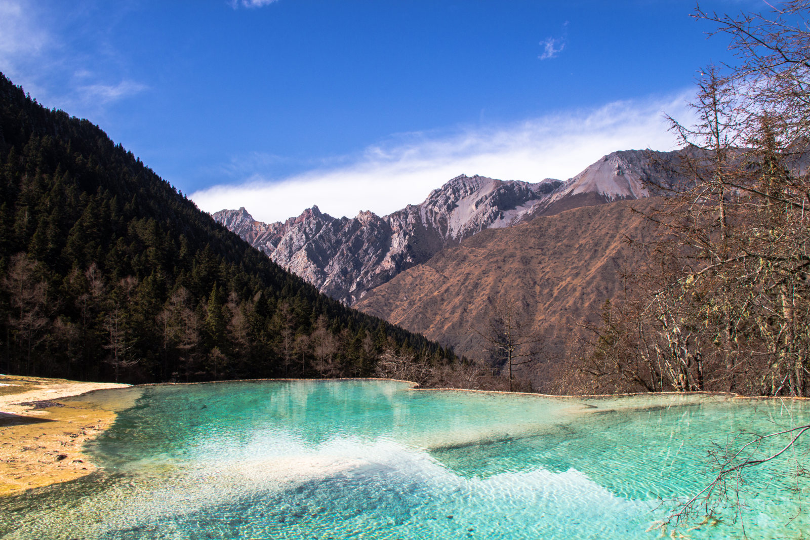 景点模块 