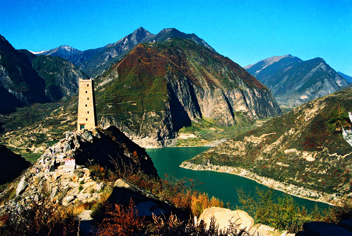 景点模块 