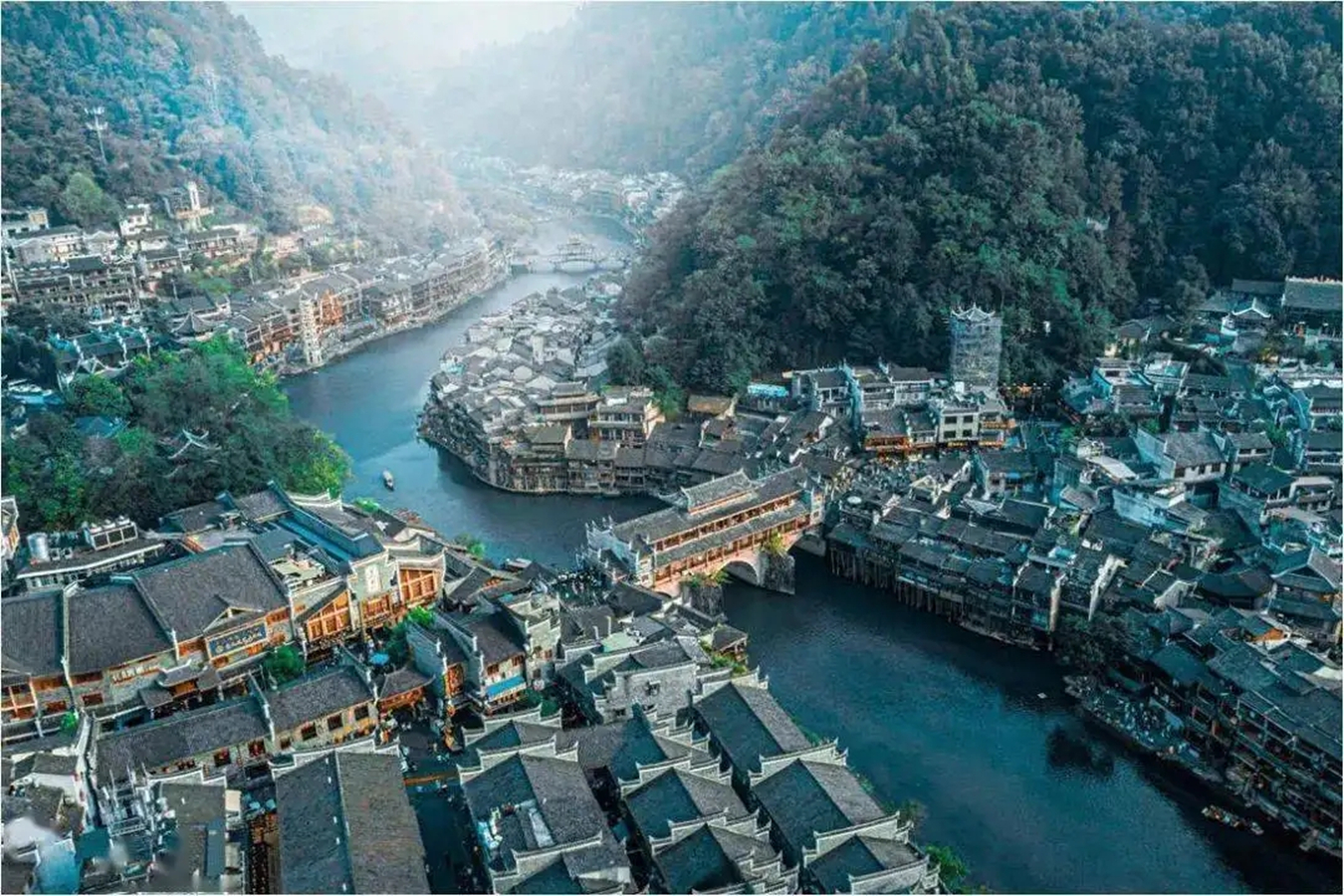景点模块 