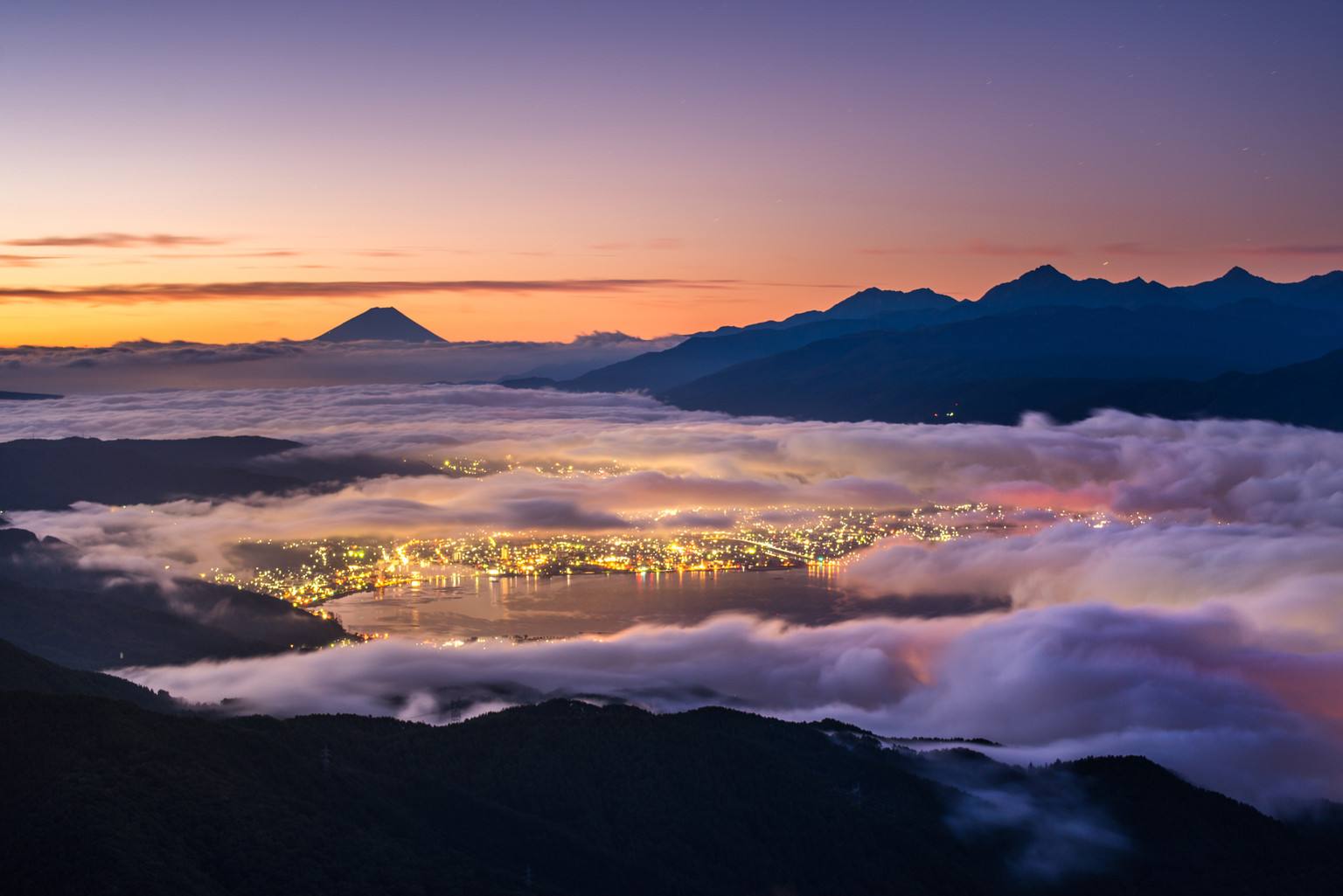 景点模块 