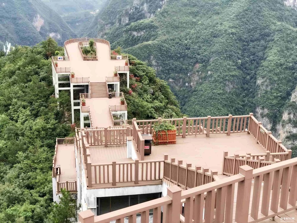 景点模块 