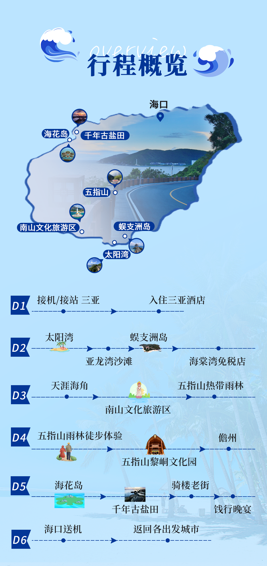 海南三亚 五指山 海花岛 海口环岛双飞6日游 途牛