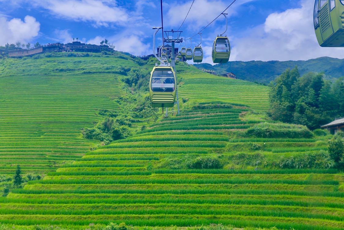 景点模块 