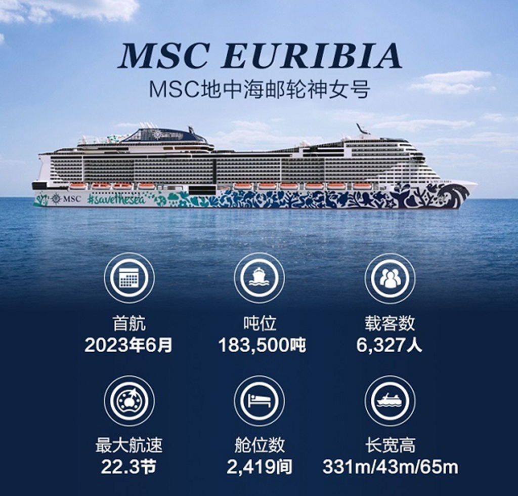 <神女号丨沙特+迪拜+卡塔尔多哈+巴林+阿布扎比+萨巴尼亚斯岛+迪拜12晚14天>早鸟优惠，阿拉伯巡游记，中文陪同