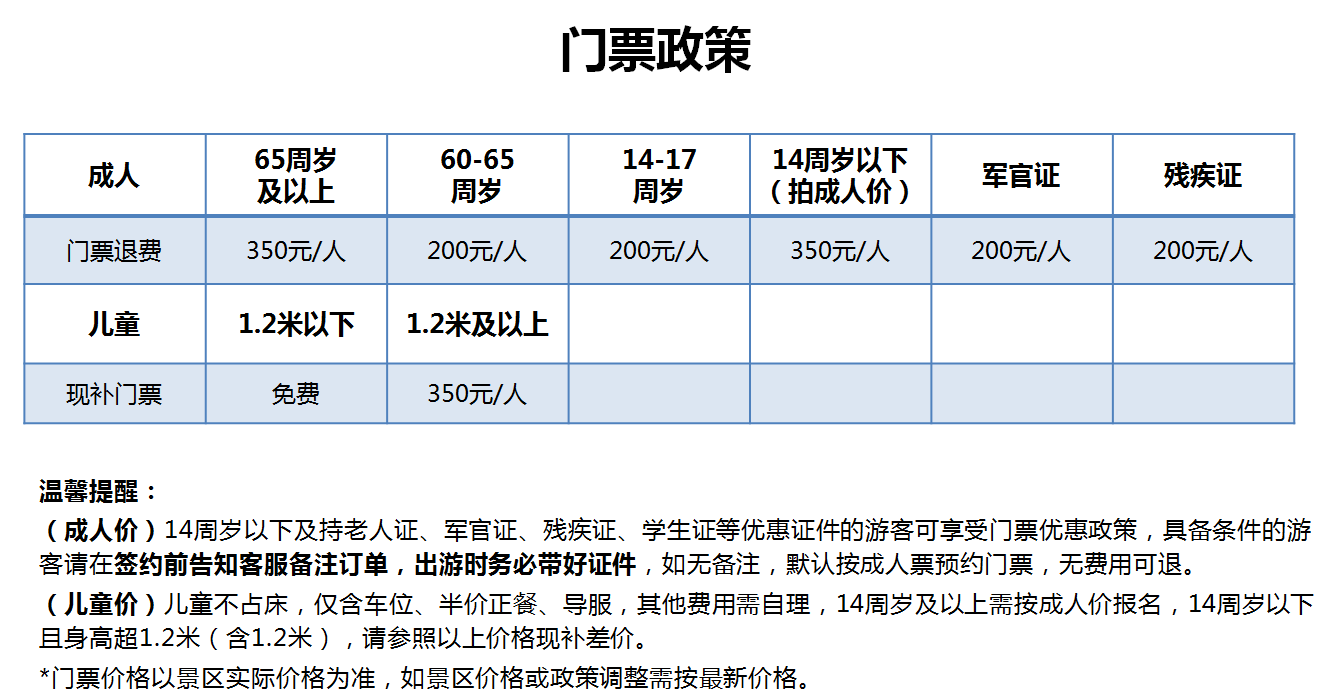 张家界 天门山 黄龙洞 凤凰双飞6日游-途牛